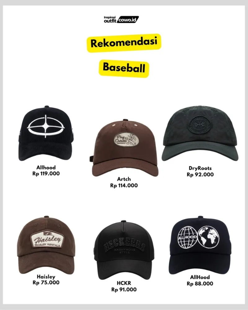 aksesoris - baseball hat